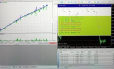 MQL5プログラム2